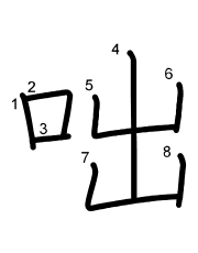 Thứ tự nét chữ 咄