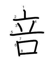 Thứ tự nét chữ 咅