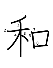 Thứ tự nét chữ 和