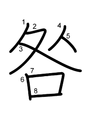 Thứ tự nét chữ 咎