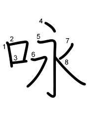 Thứ tự nét chữ 咏
