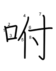 Thứ tự nét chữ 咐