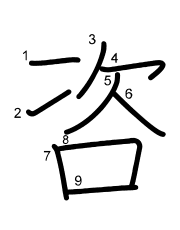 Thứ tự nét chữ 咨