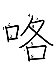 Thứ tự nét chữ 咯