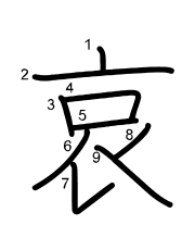 Thứ tự nét chữ 哀