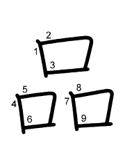 Thứ tự nét chữ 品