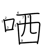 Thứ tự nét chữ 哂