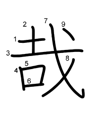 Thứ tự nét chữ 哉