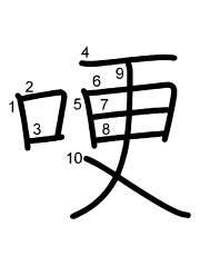 Thứ tự nét chữ 哽
