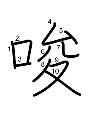 Thứ tự nét chữ 唆