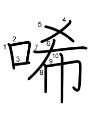 Thứ tự nét chữ 唏