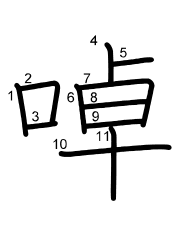 Thứ tự nét chữ 啅