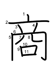 Thứ tự nét chữ 商