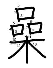 Thứ tự nét chữ 喿