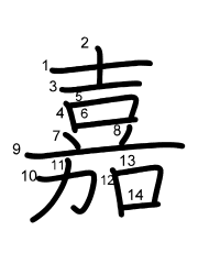 Thứ tự nét chữ 嘉