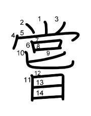 Thứ tự nét chữ 嘗