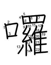 Thứ tự nét chữ 囉