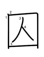 Thứ tự nét chữ 囚
