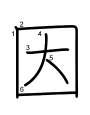 Thứ tự nét chữ 因