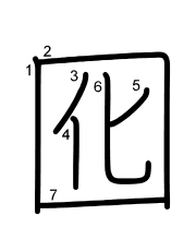 Thứ tự nét chữ 囮