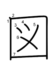 Thứ tự nét chữ 図