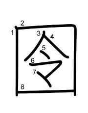 Thứ tự nét chữ 囹