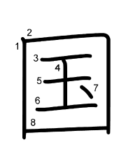 Thứ tự nét chữ 国