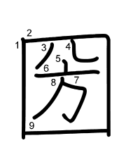 Thứ tự nét chữ 圀
