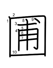 Thứ tự nét chữ 圃