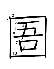 Thứ tự nét chữ 圄