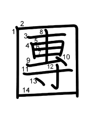 Thứ tự nét chữ 團