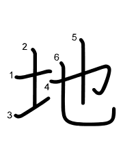 Thứ tự nét chữ 地