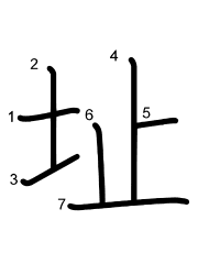 Thứ tự nét chữ 址