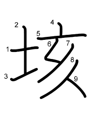 Thứ tự nét chữ 垓