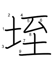 Thứ tự nét chữ 垤