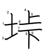 Thứ tự nét chữ 垰