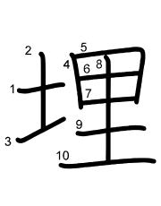 Thứ tự nét chữ 埋