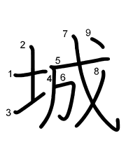 Thứ tự nét chữ 城