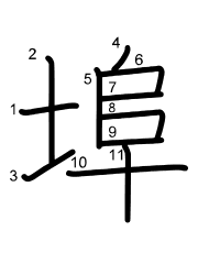 Thứ tự nét chữ 埠