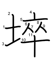 Thứ tự nét chữ 埣