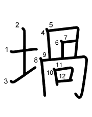 Thứ tự nét chữ 堝