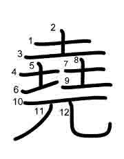 Thứ tự nét chữ 堯