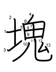 Thứ tự nét chữ 塊