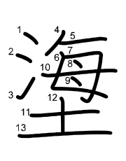 Thứ tự nét chữ 塰