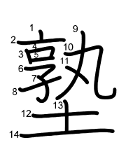 Thứ tự nét chữ 塾