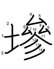 Thứ tự nét chữ 墋
