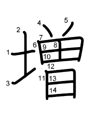 Thứ tự nét chữ 増