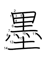 Thứ tự nét chữ 墨