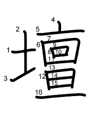 Thứ tự nét chữ 壇