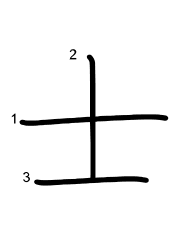 Thứ tự nét chữ 士